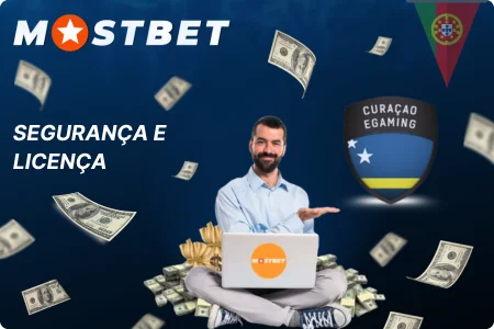 Mostbet Segurança e Licença